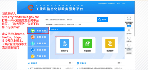 在線數據處理與交易處理業務操作流程詳解